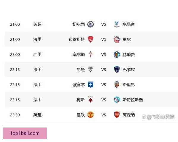 贝尔戈米盛赞阿森纳当下最强球队此刻可以说是的深度解读实力全面解析